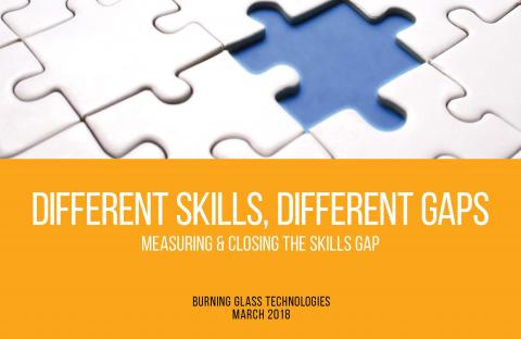 Measuring and Closing the Skills Gap